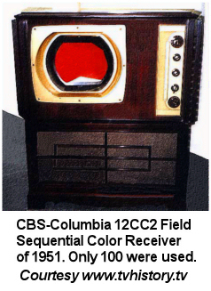 CBS color TV 1951